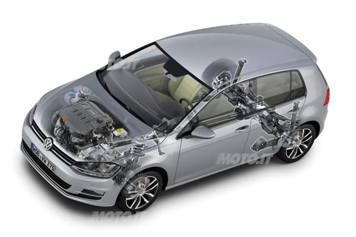 Volkswagen Golf 4Motion: listino prezzi (17)