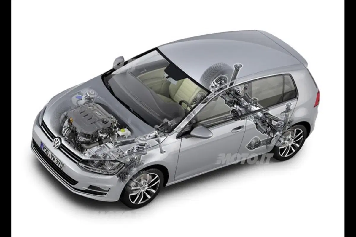 Volkswagen Golf 7 4Motion (32)