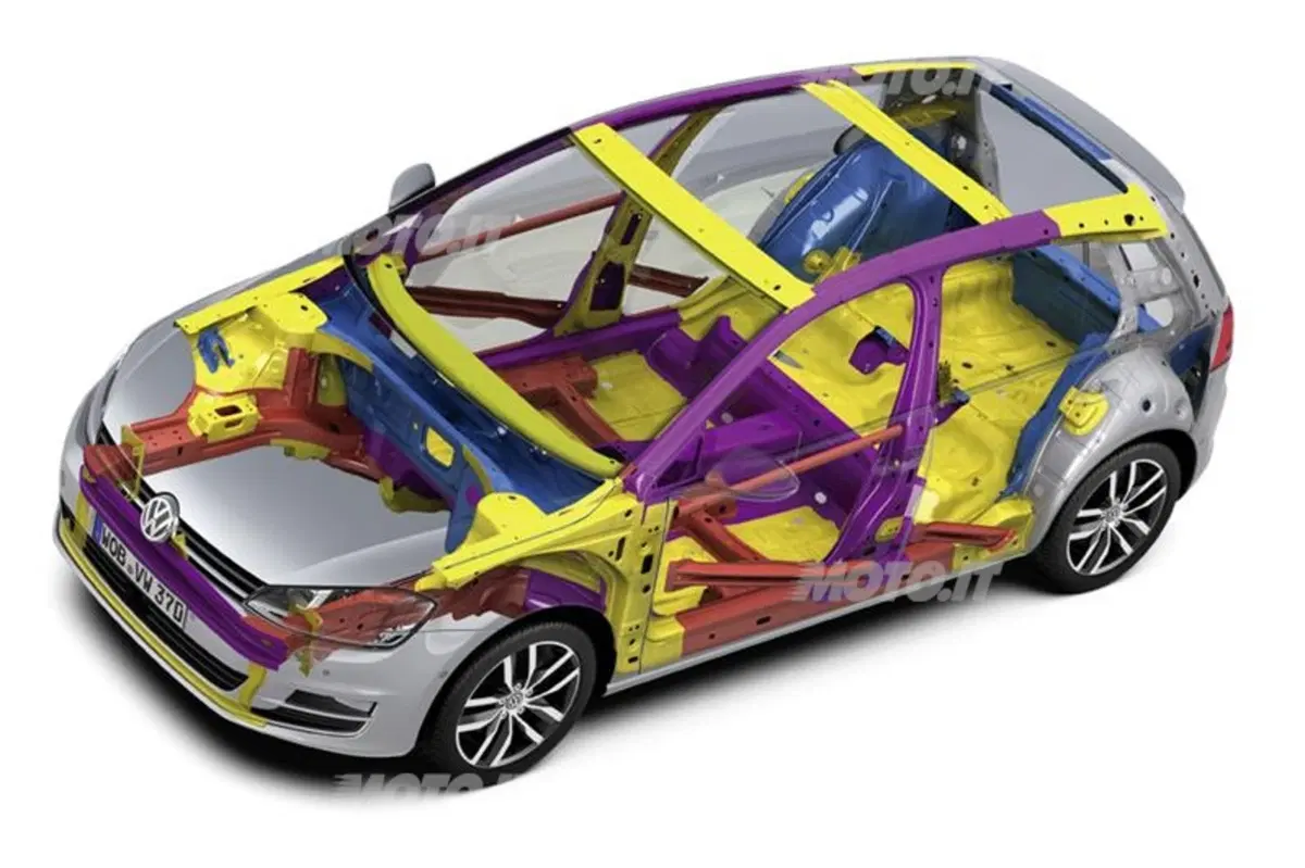 Volkswagen Golf 7 4Motion (45)