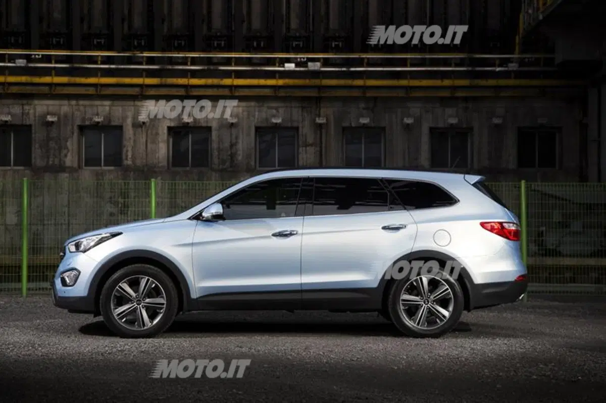 Hyundai Grand Santa Fe