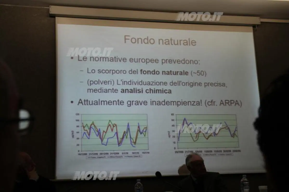Area C: le conseguenze a un anno dal via (16)