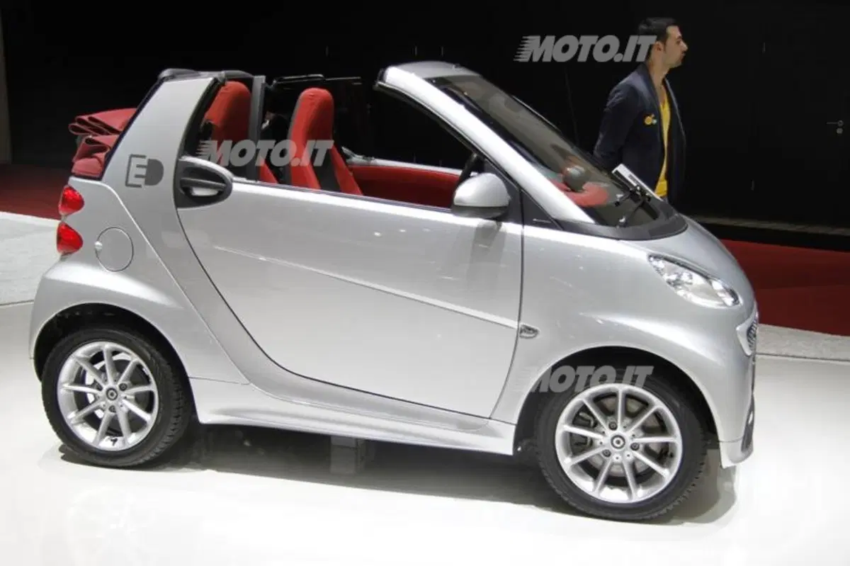 smart al Salone di Ginevra 2013 (2)
