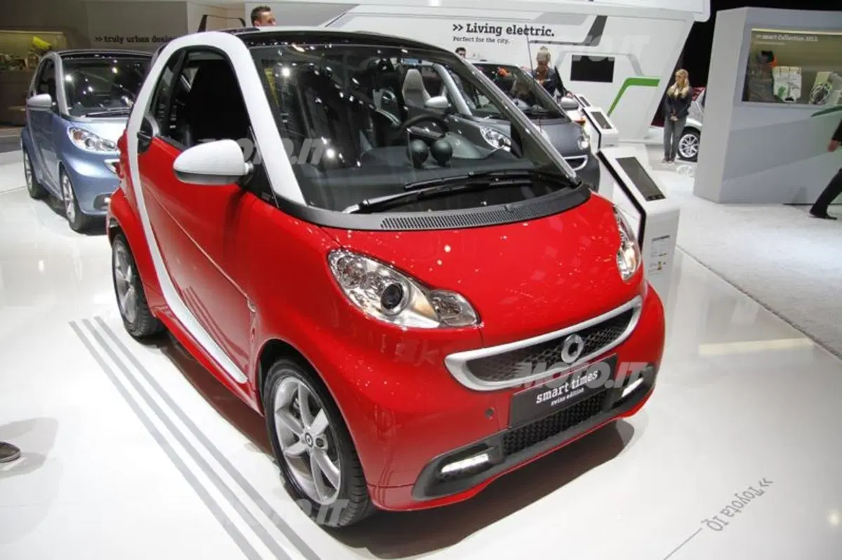 smart al Salone di Ginevra 2013 (4)
