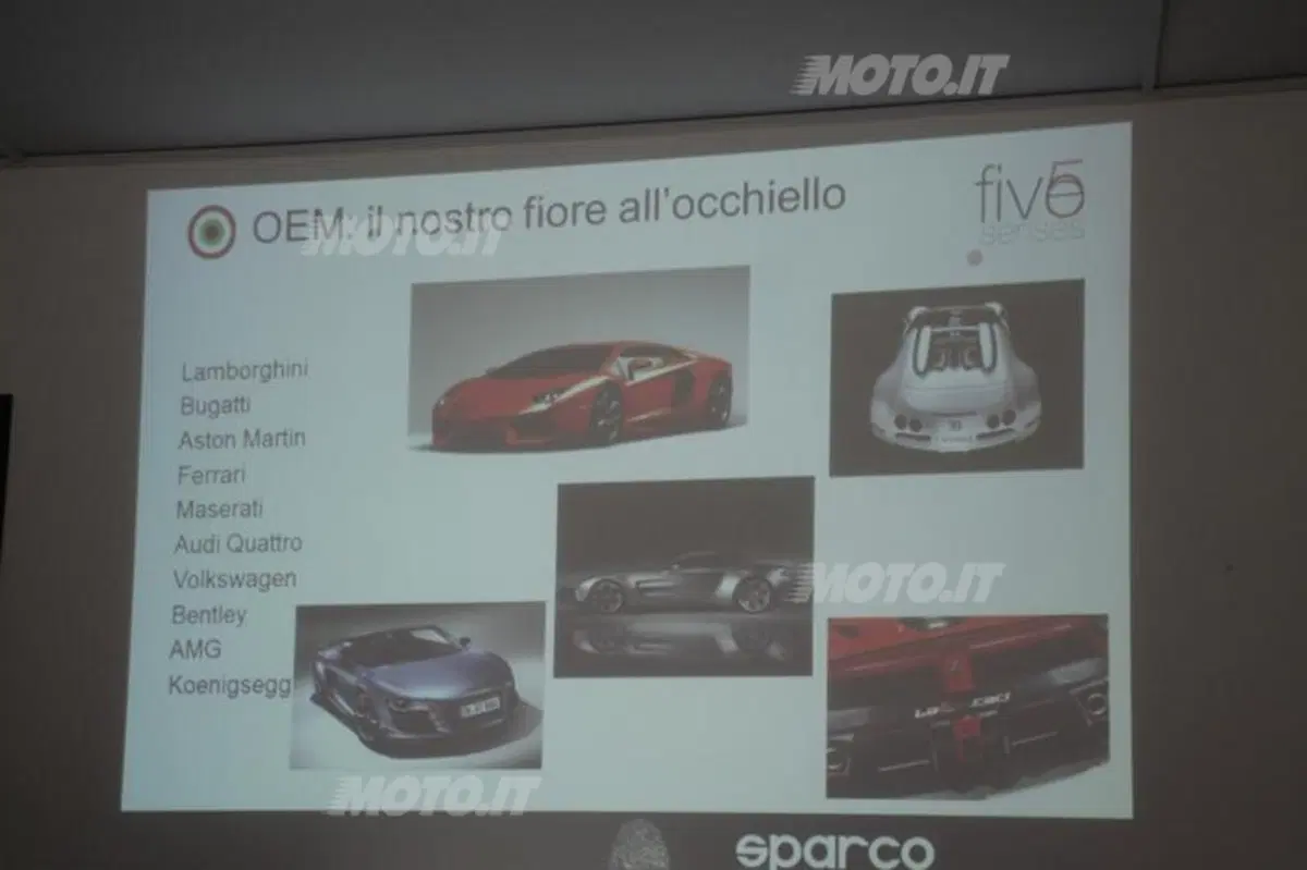 Sparco: come nasce una tuta da Gran Premio (38)