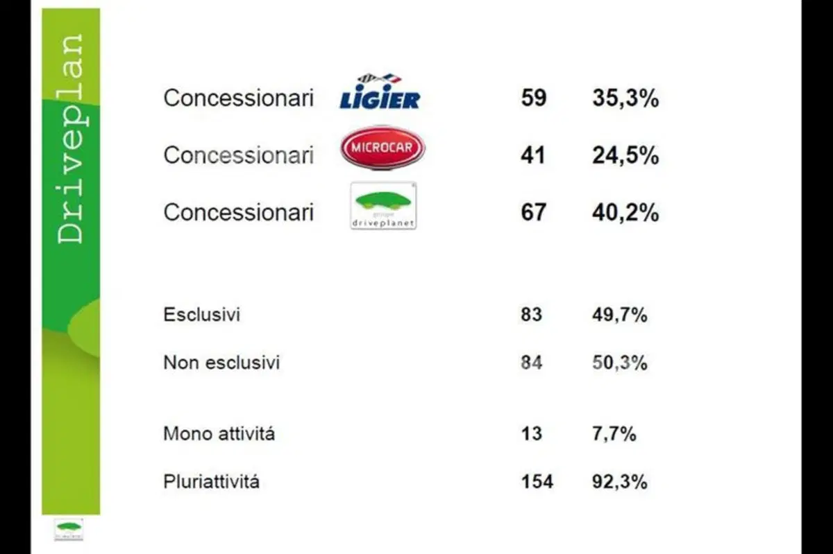 Quadriciclo, istruzioni per l’uso (23)