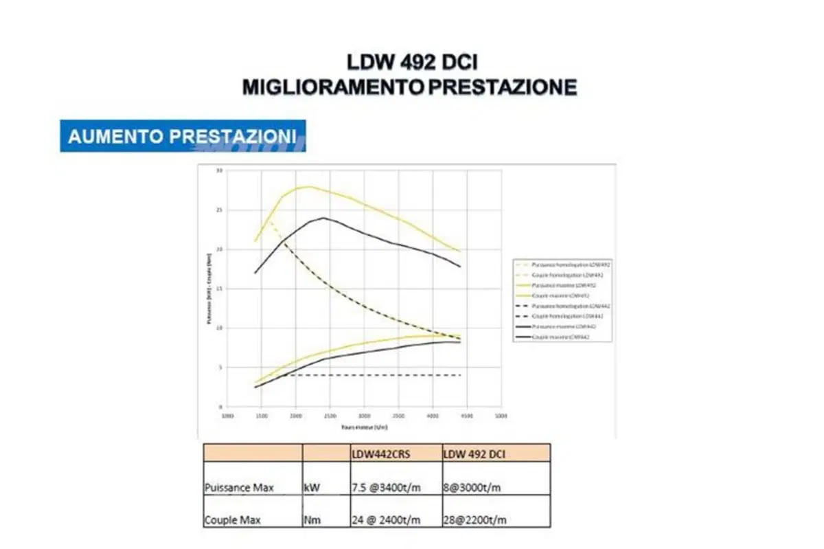 Quadriciclo, istruzioni per l’uso (24)