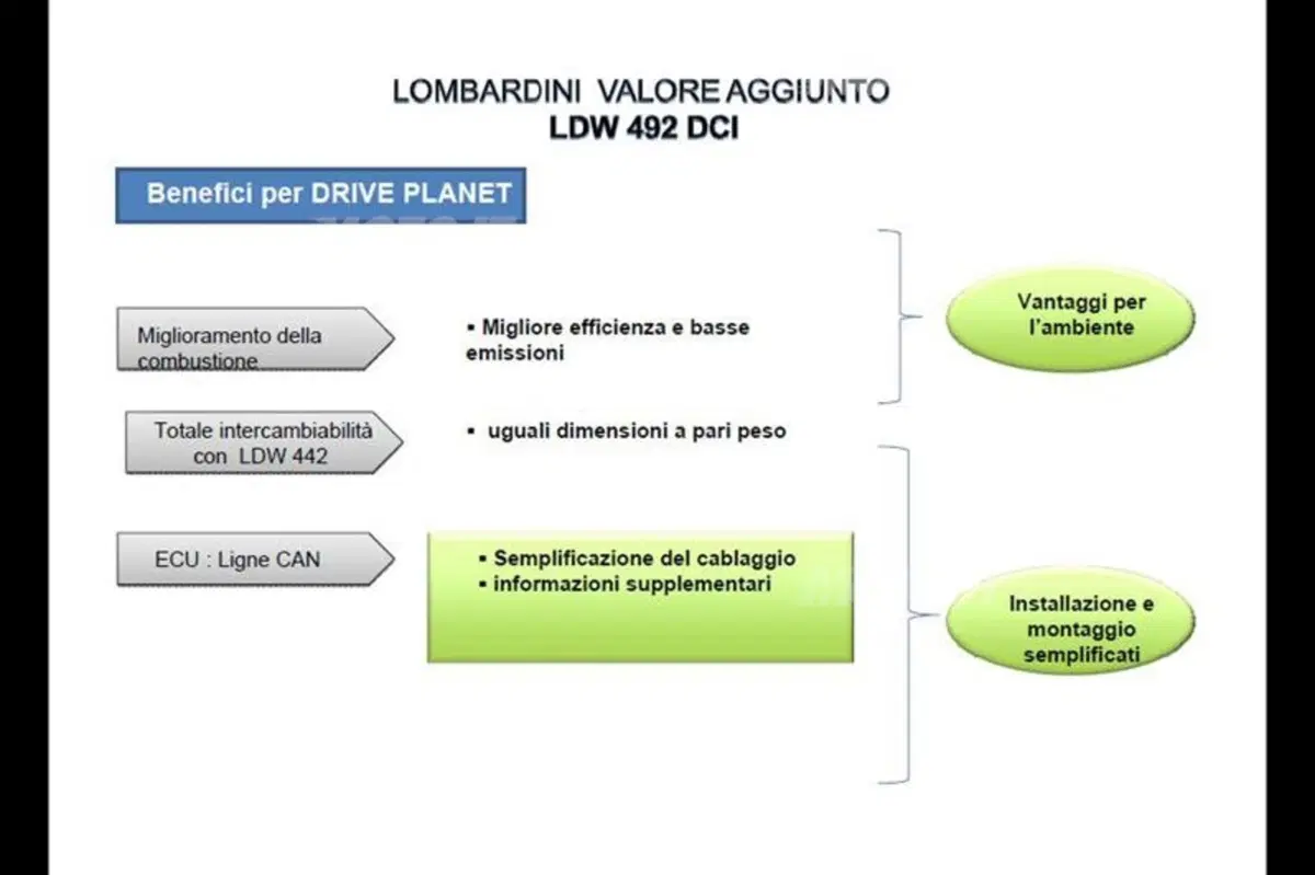 Quadriciclo, istruzioni per l’uso (32)