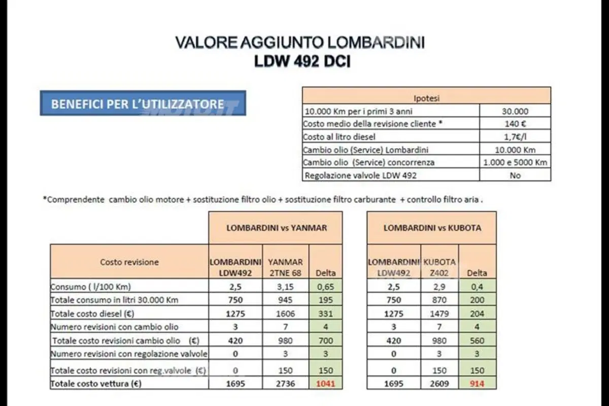 Quadriciclo, istruzioni per l’uso (35)
