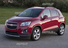 Chevrolet Trax: i prezzi