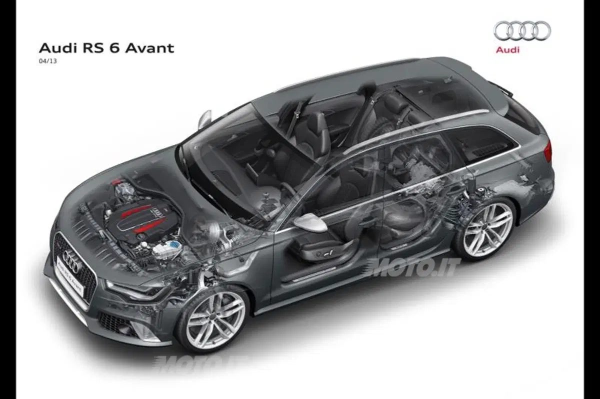 Audi RS 6 Avant (38)