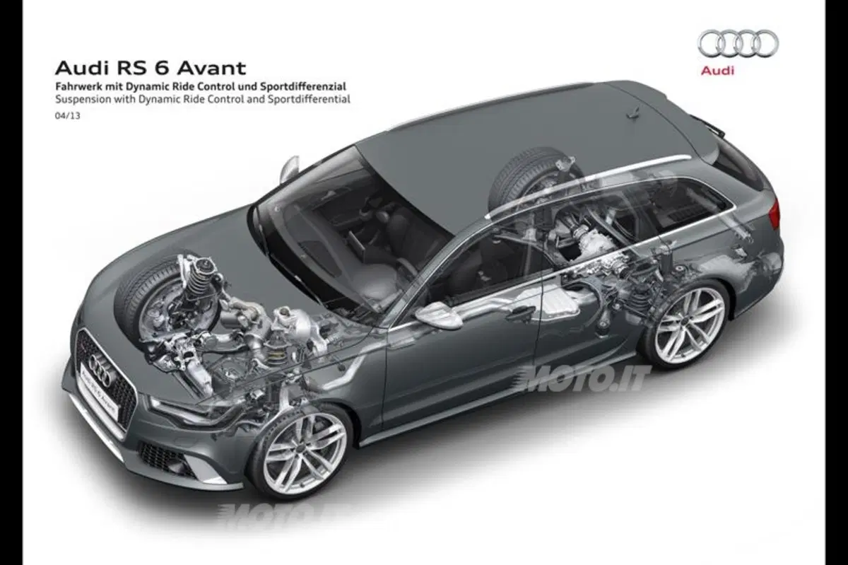 Audi RS 6 Avant (39)
