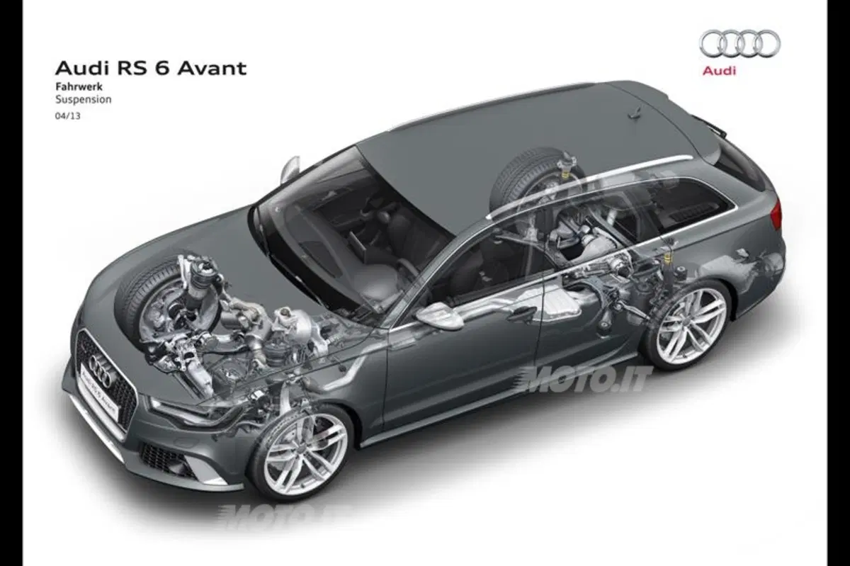 Audi RS 6 Avant (40)