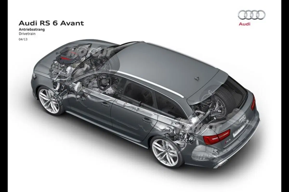 Audi RS 6 Avant (41)