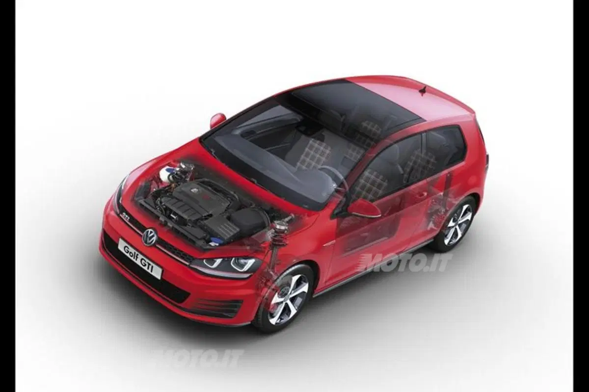 Nuova Volkswagen Golf GTI: listino prezzi (26)
