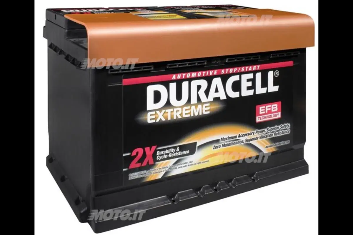 Duracell entra nel mondo delle batterie per autoveicoli (9)