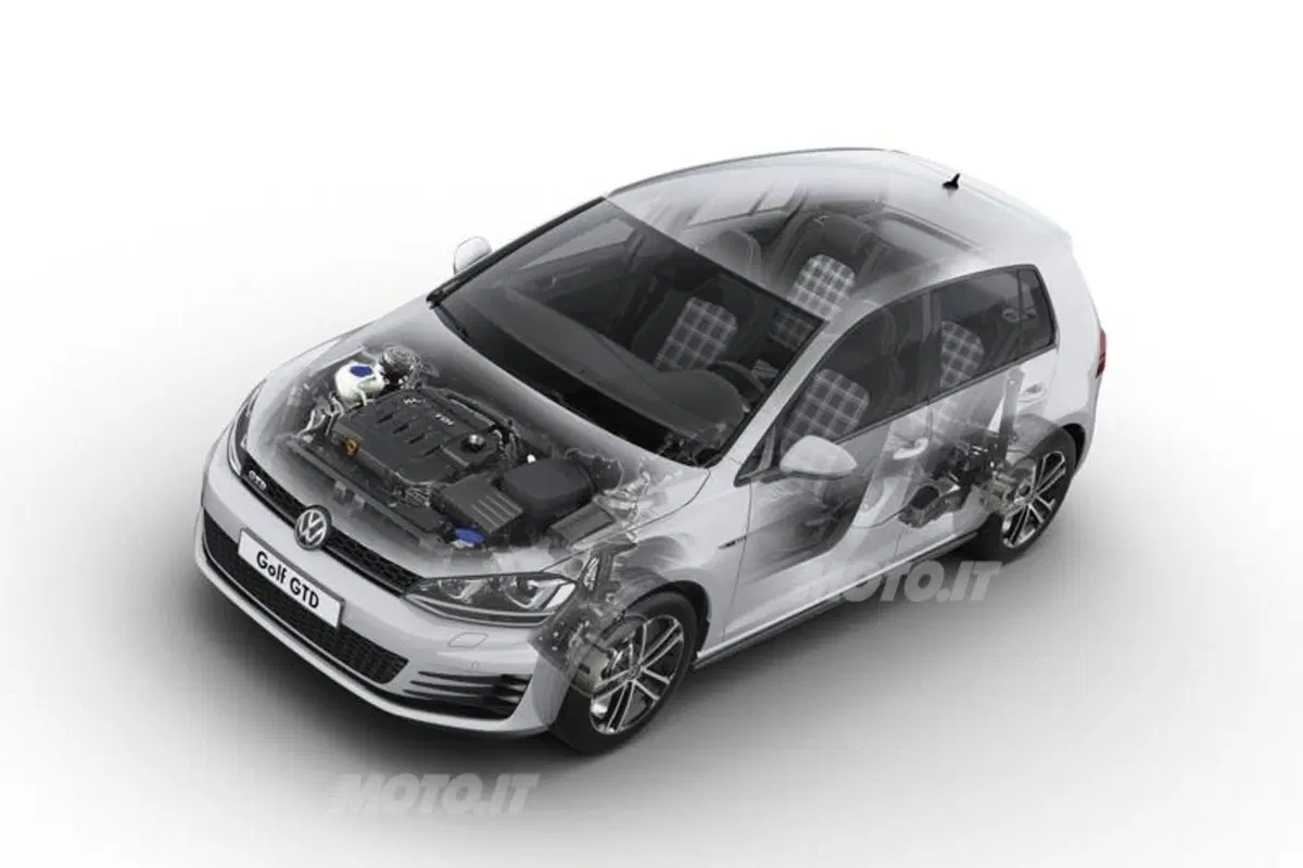 Nuova Volkswagen Golf GTD: i prezzi (19)