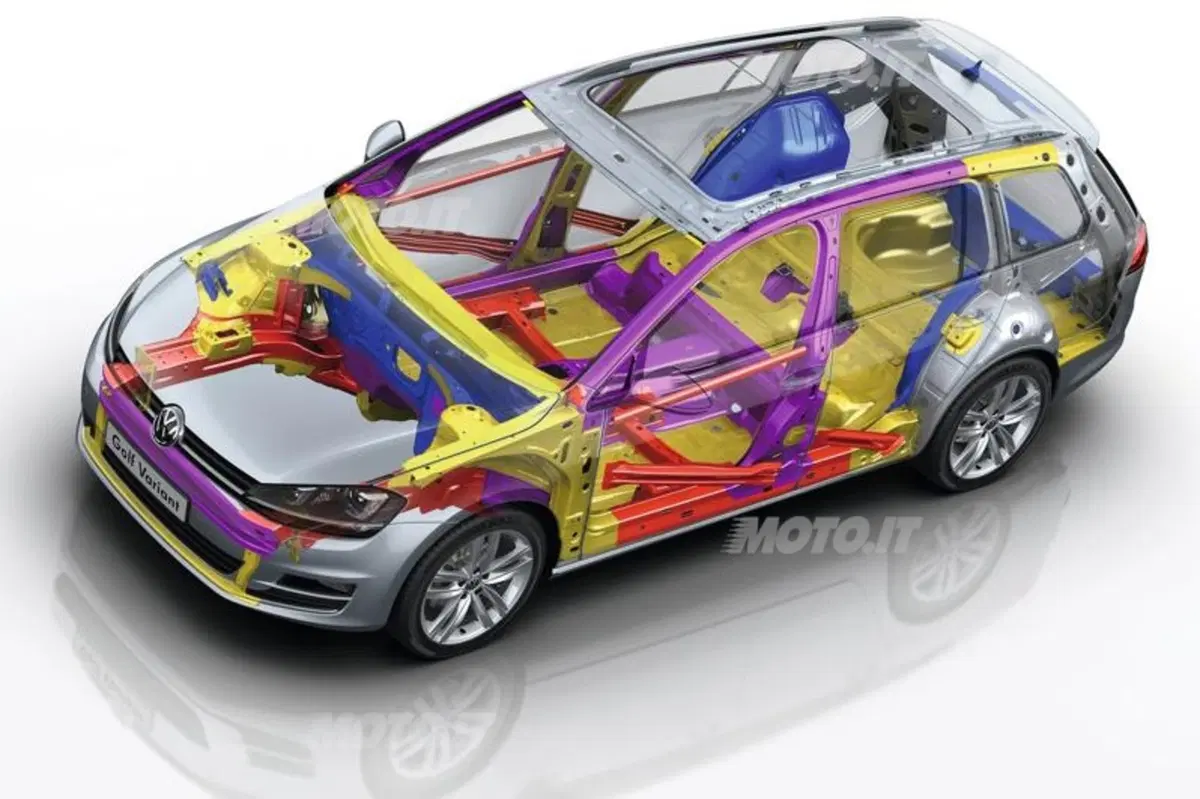 Volkswagen Golf Variant (31)
