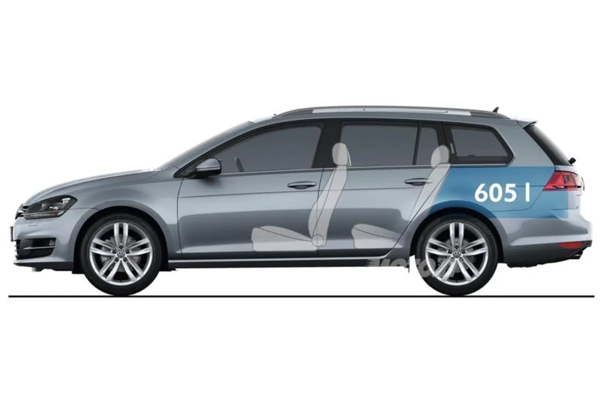Volkswagen Golf Variant (33)