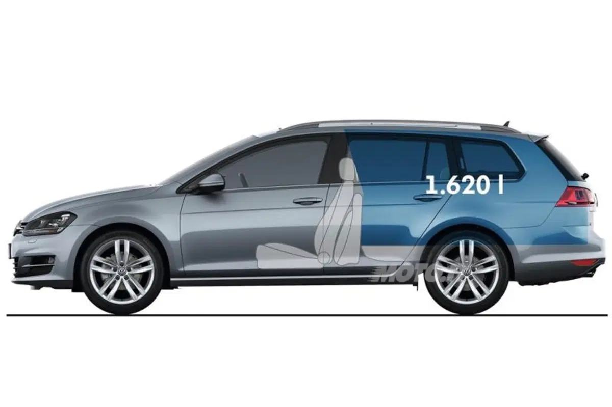 Volkswagen Golf Variant (34)