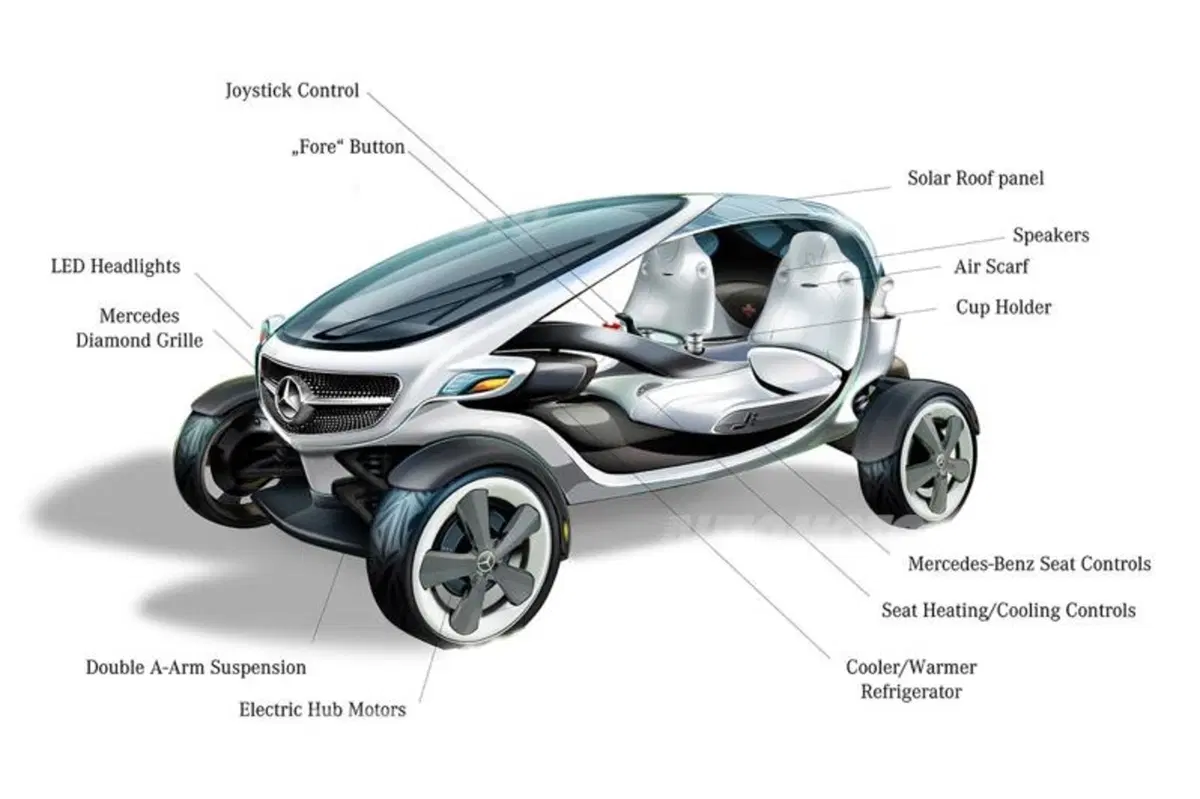 Mercedes-Benz Vision Golf Cart (6)