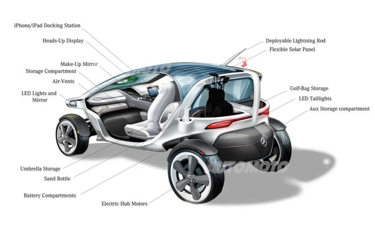 Mercedes-Benz Vision Golf Cart (7)
