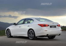 Infiniti Q50: i prezzi