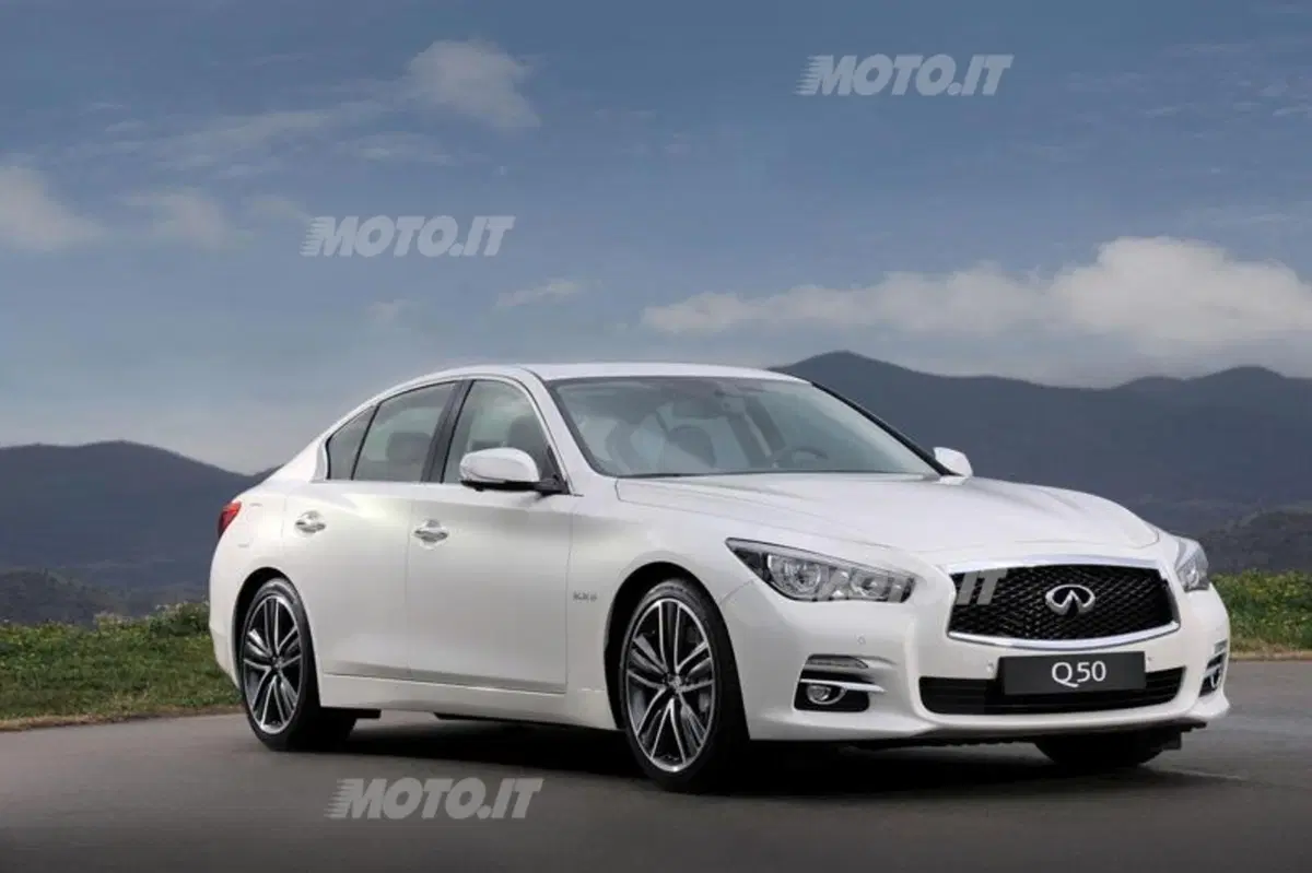 Infiniti Q50: i prezzi (2)
