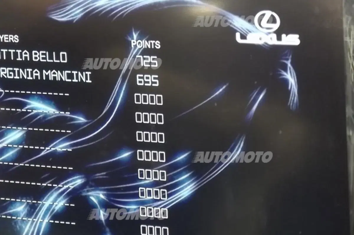 Ciak si gira: lo spot di Lexus IS Hybrid (5)