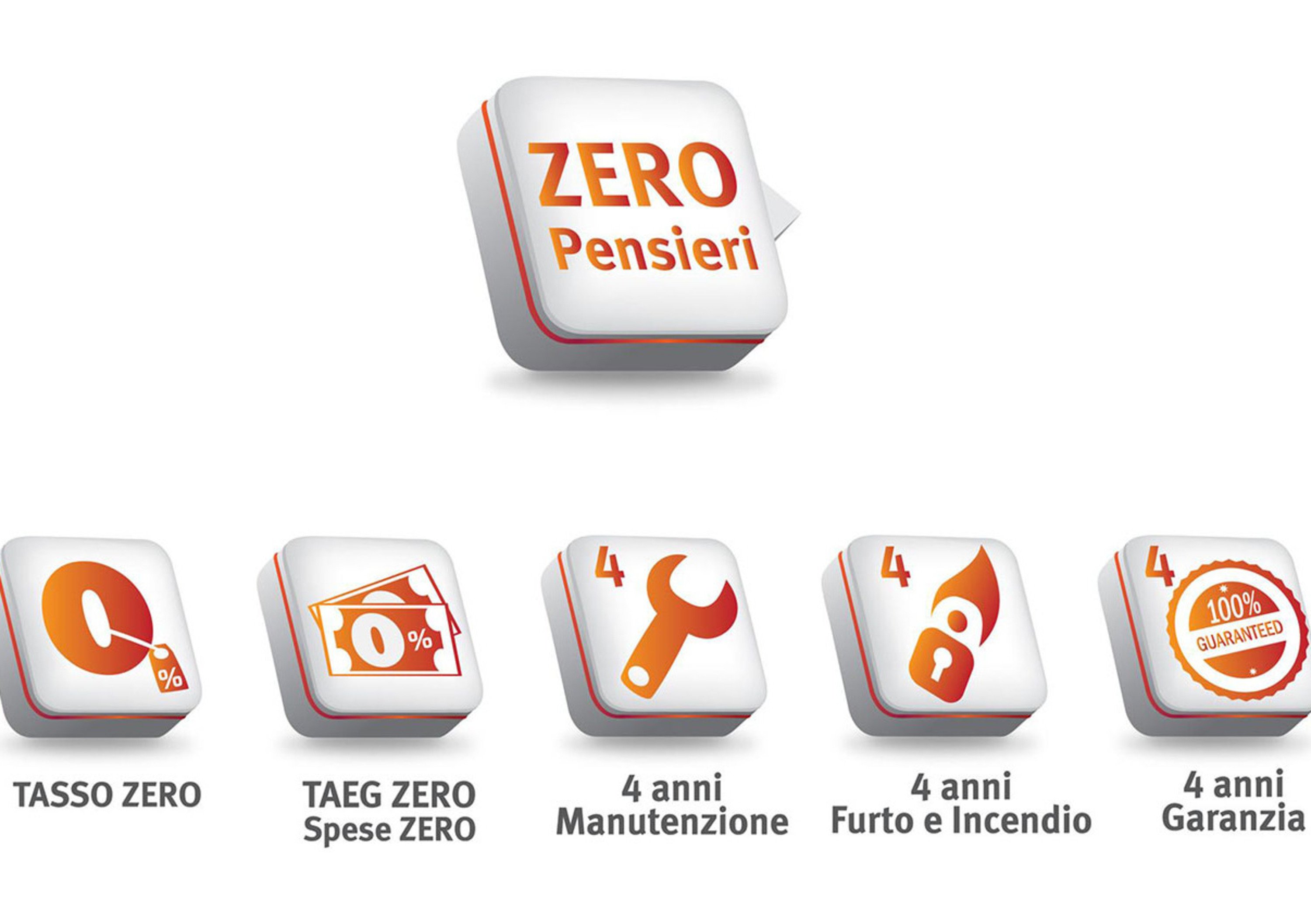 Seat Zero Pensieri: una nuova offerta finanziaria per le vetture del marchio spagnolo