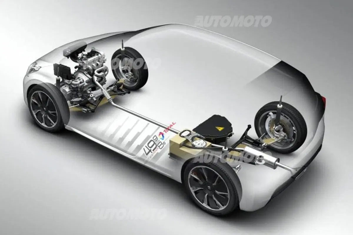 Peugeot 208 Hybrid FE Concept (4)