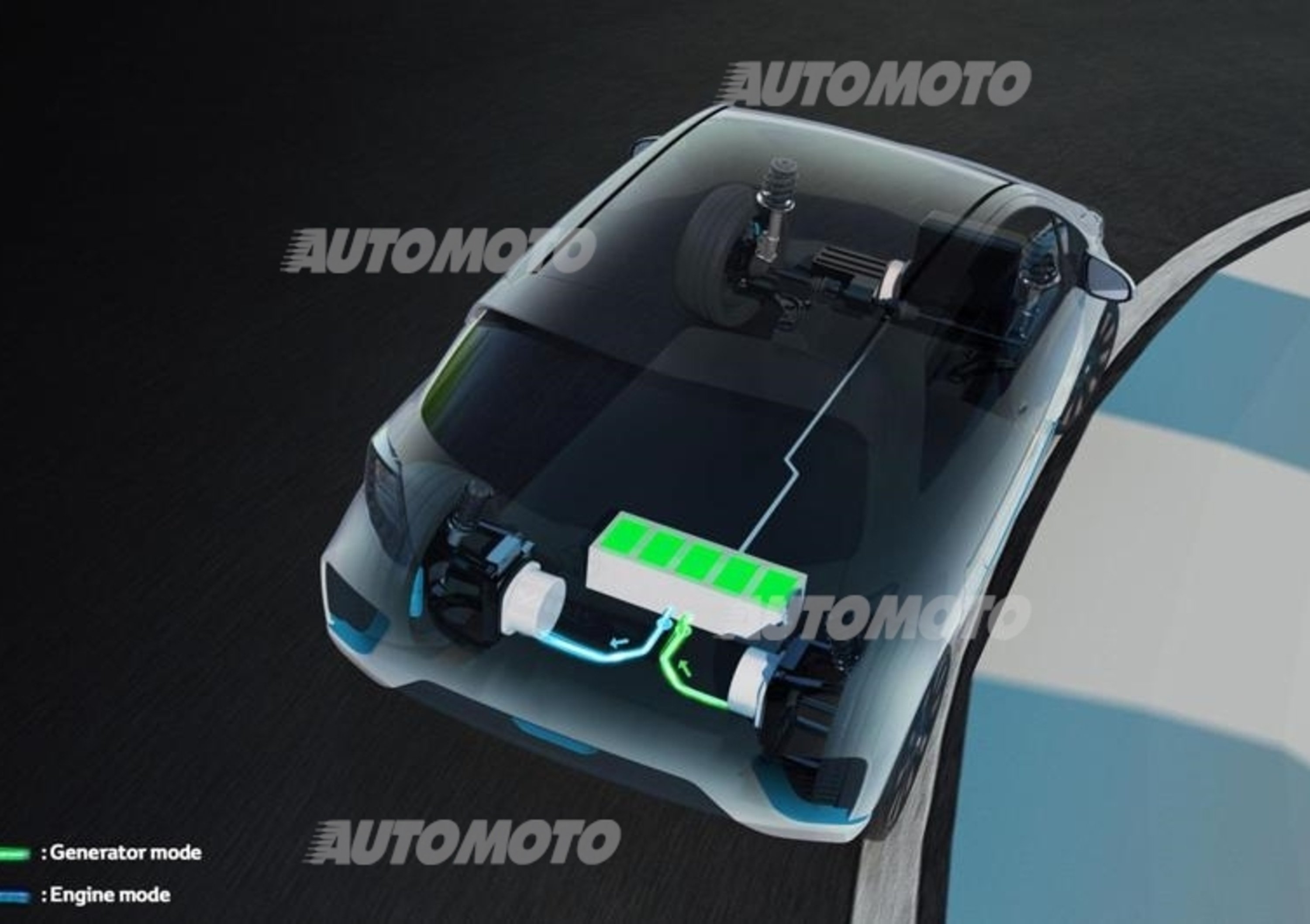 Toyota Yaris Hybrid-R Concept: tutti i dati ufficiali