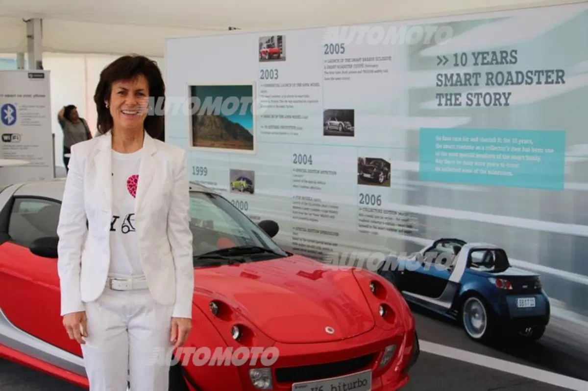 smart: siamo stati al raduno mondiale a Lucerna (47)