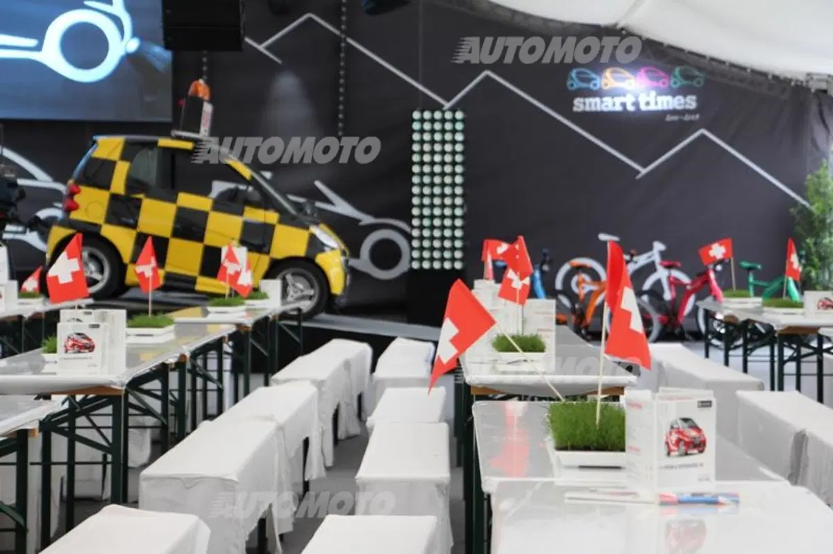 smart: siamo stati al raduno mondiale a Lucerna (67)
