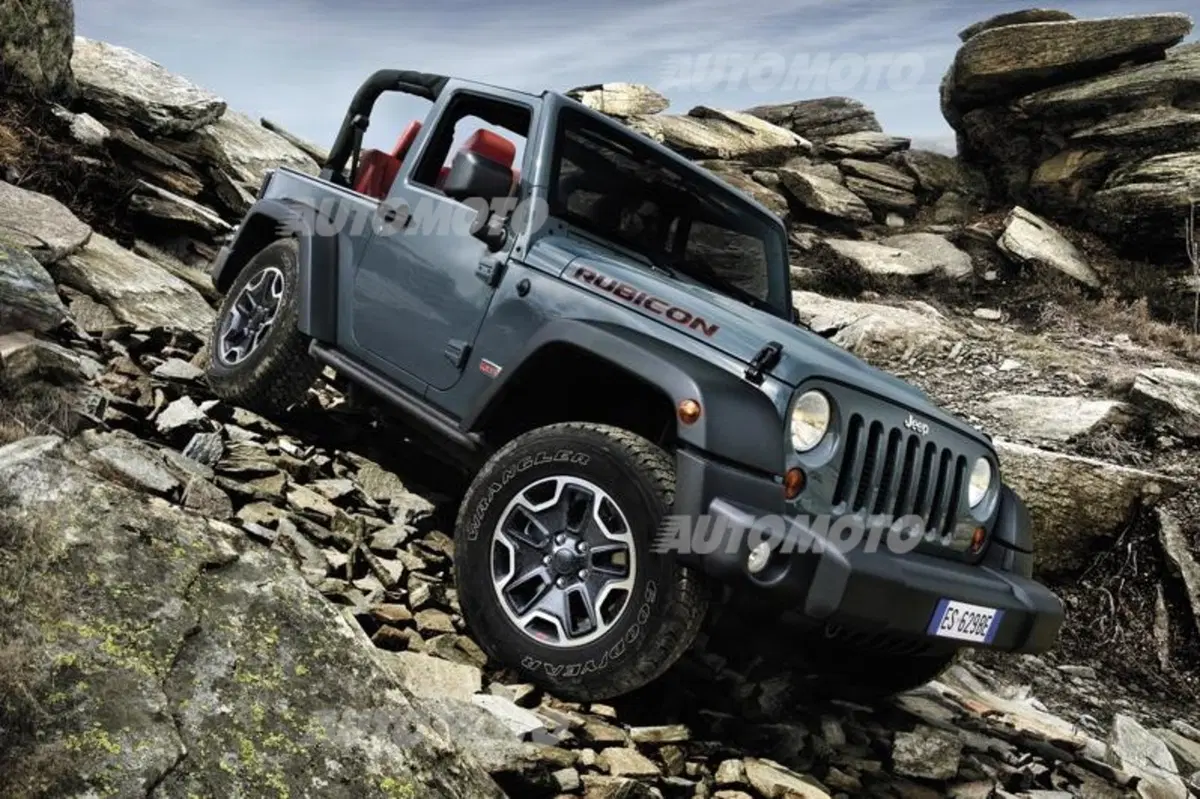 Jeep Wrangler Rubicon 10th Anniversary Edition: listino prezzi