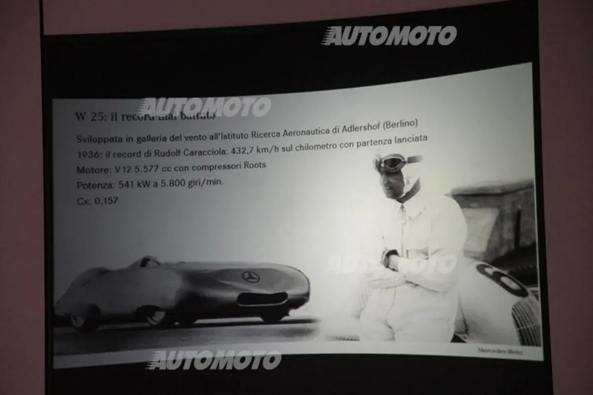 Mercedes: la storia sportiva della Stella nella mostra “Motorsport: team, tecnica e tradizione” (44)