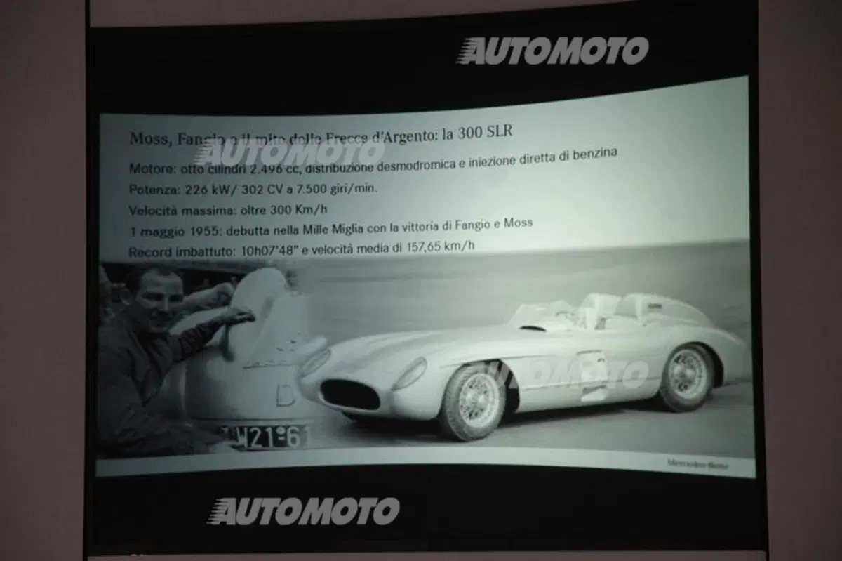 Mercedes: la storia sportiva della Stella nella mostra “Motorsport: team, tecnica e tradizione” (45)