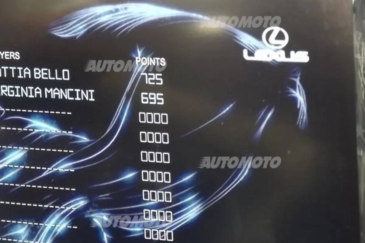 Trace your road. La spot per la Lexus IS Hybrid (7)