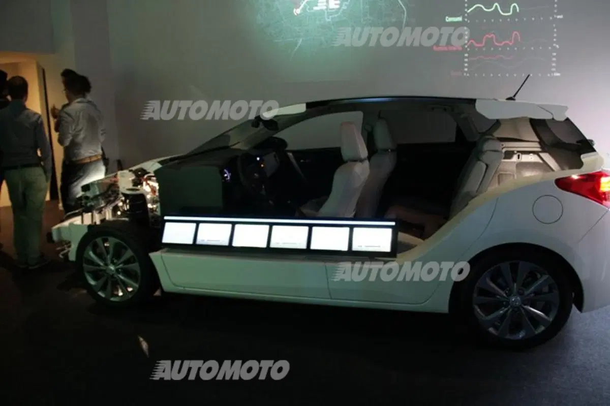 “The Hybrid Space”: come scoprire la tecnologia ibrida Toyota a Milano (7)