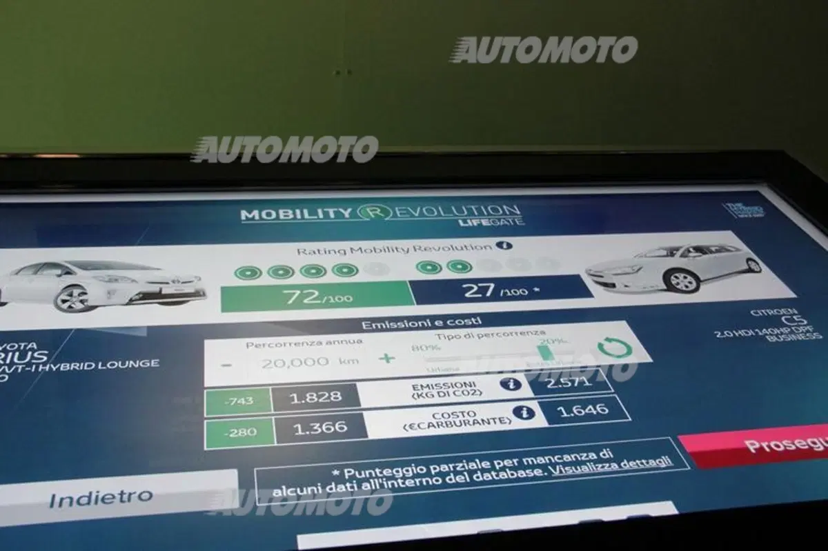 “The Hybrid Space”: come scoprire la tecnologia ibrida Toyota a Milano (24)