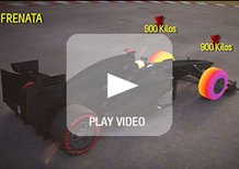 Pirelli spiega le caratteristiche delle gomme per il GP di F1 di Corea