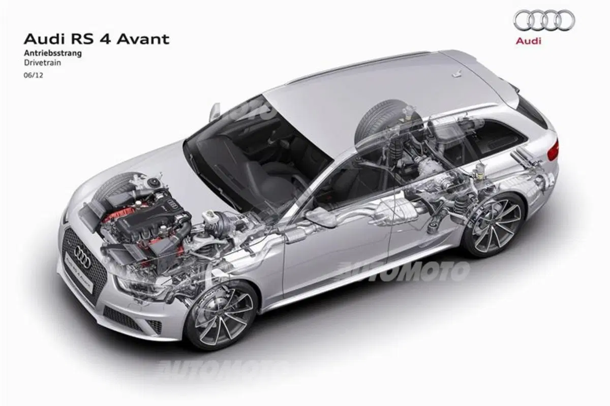 Audi RS4 Avant (113)