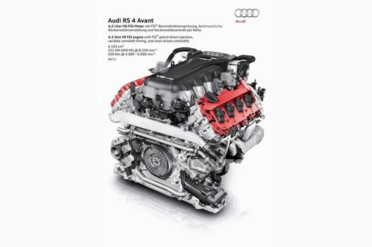 Audi RS4 Avant (115)
