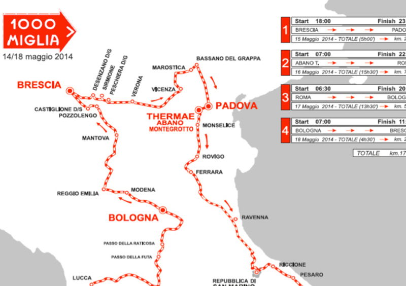 Mille Miglia 2014: svelato il nuovo percorso