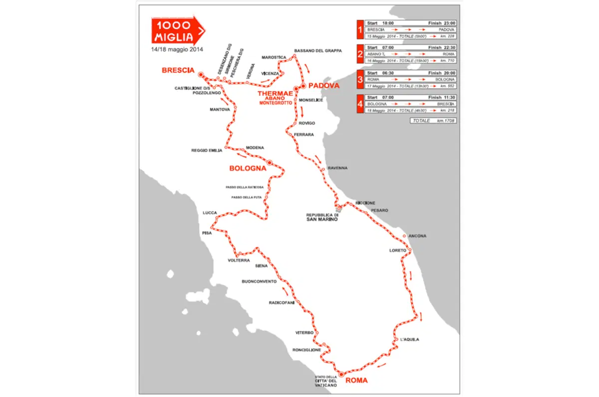 Mille Miglia 2014: svelato il nuovo percorso