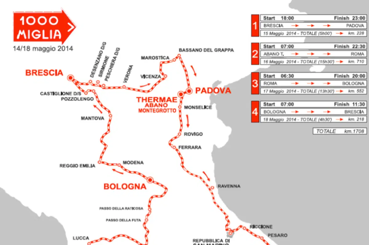 Mille Miglia 2014: svelato il nuovo percorso (2)