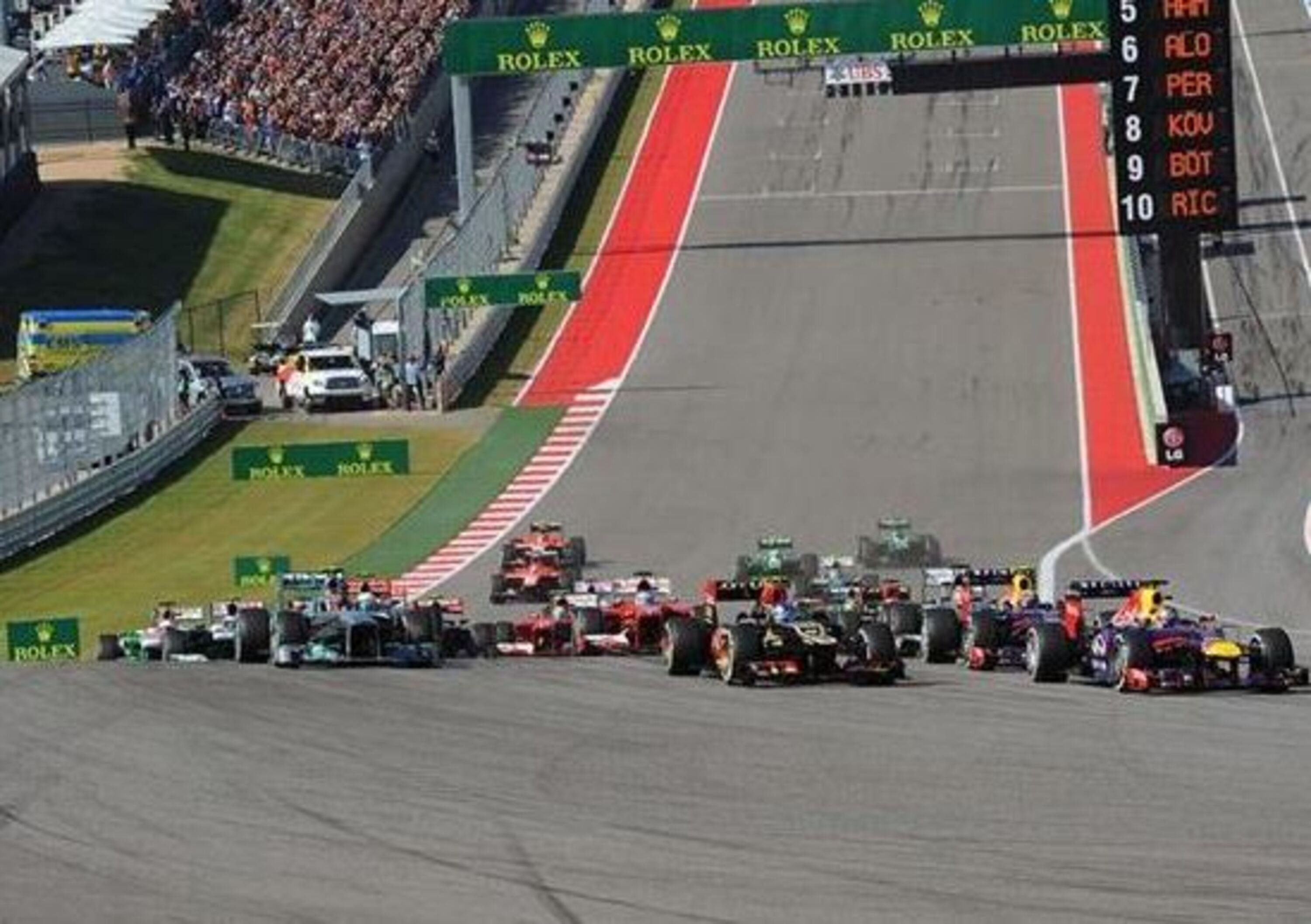 Formula 1 Austin 2013: gli highlights del GP degli USA