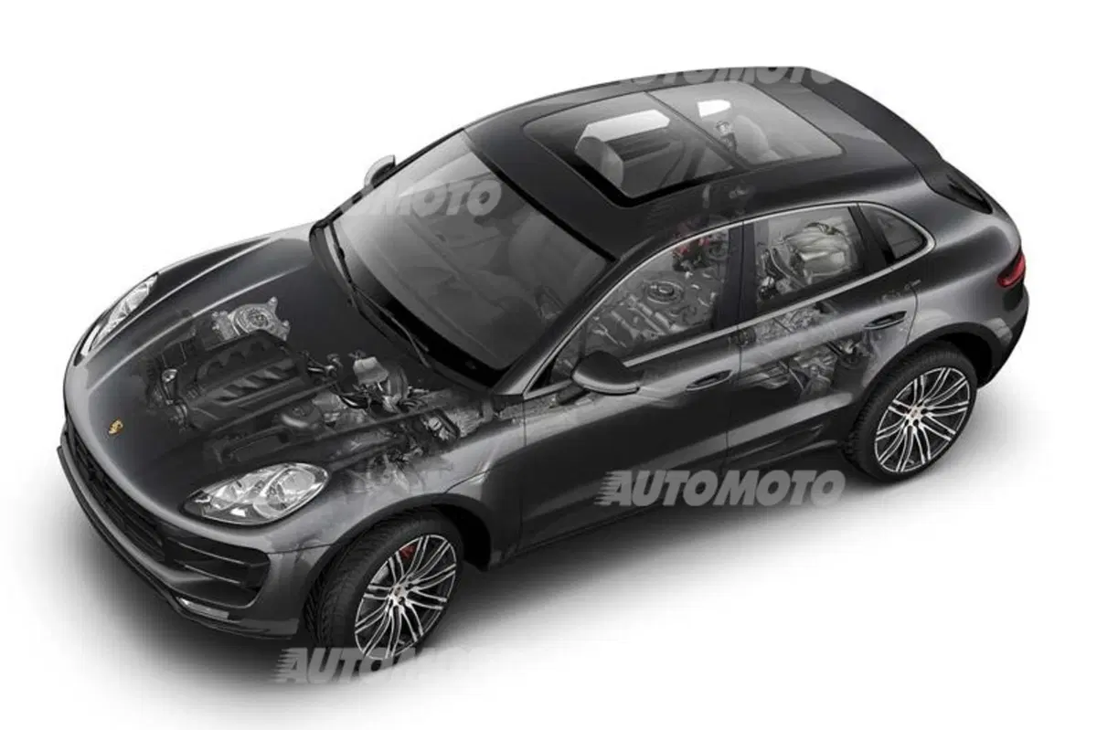 Porsche Macan (14)