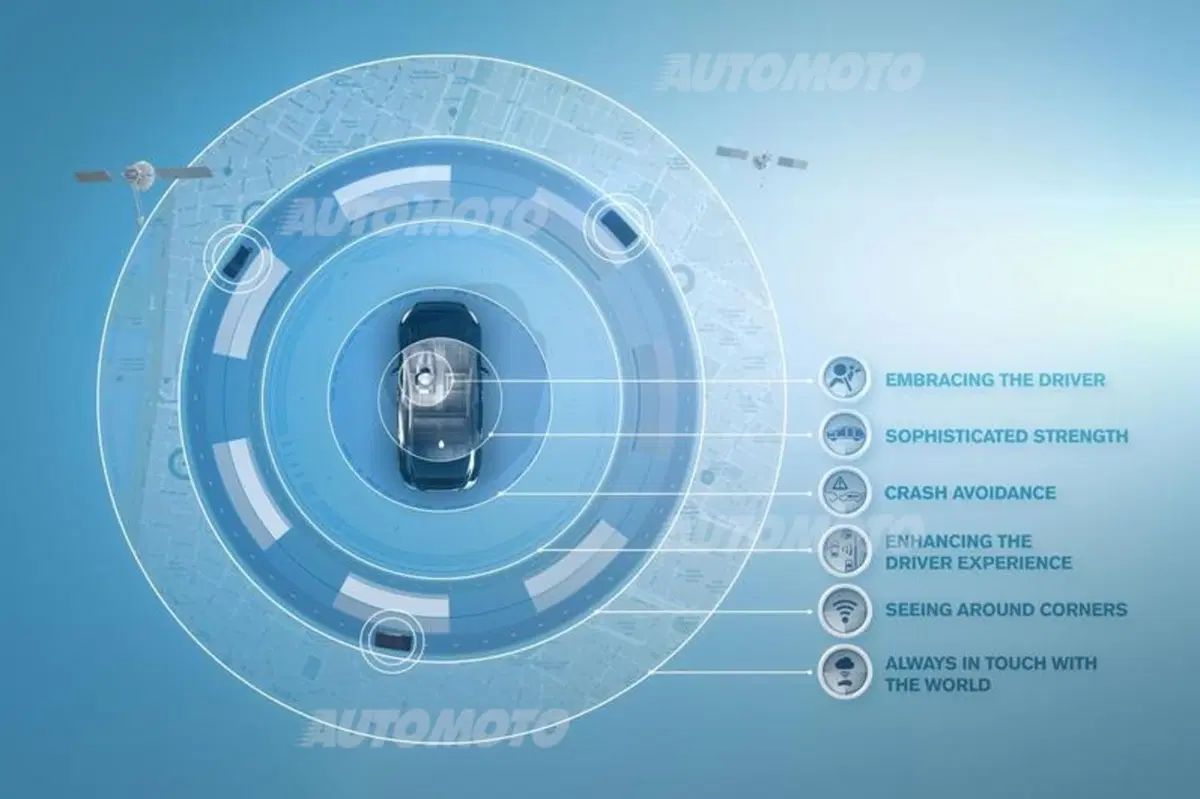 Volvo: nuovi dettagli sulla piattaforma modulare SPA (7)