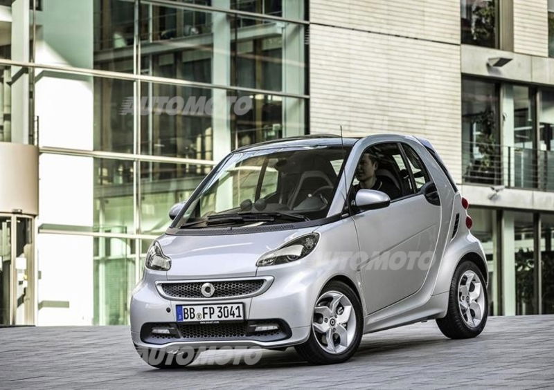 smart fortwo edition citybeam