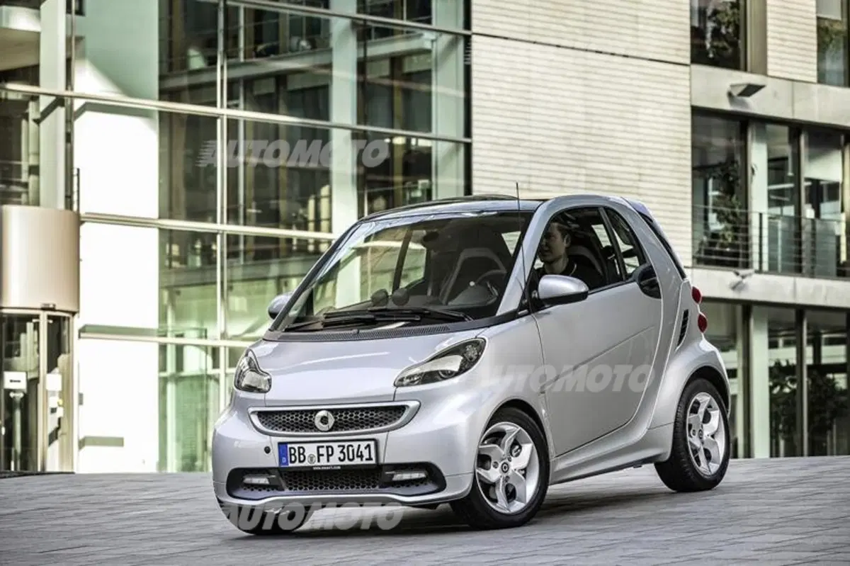 smart fortwo edition citybeam